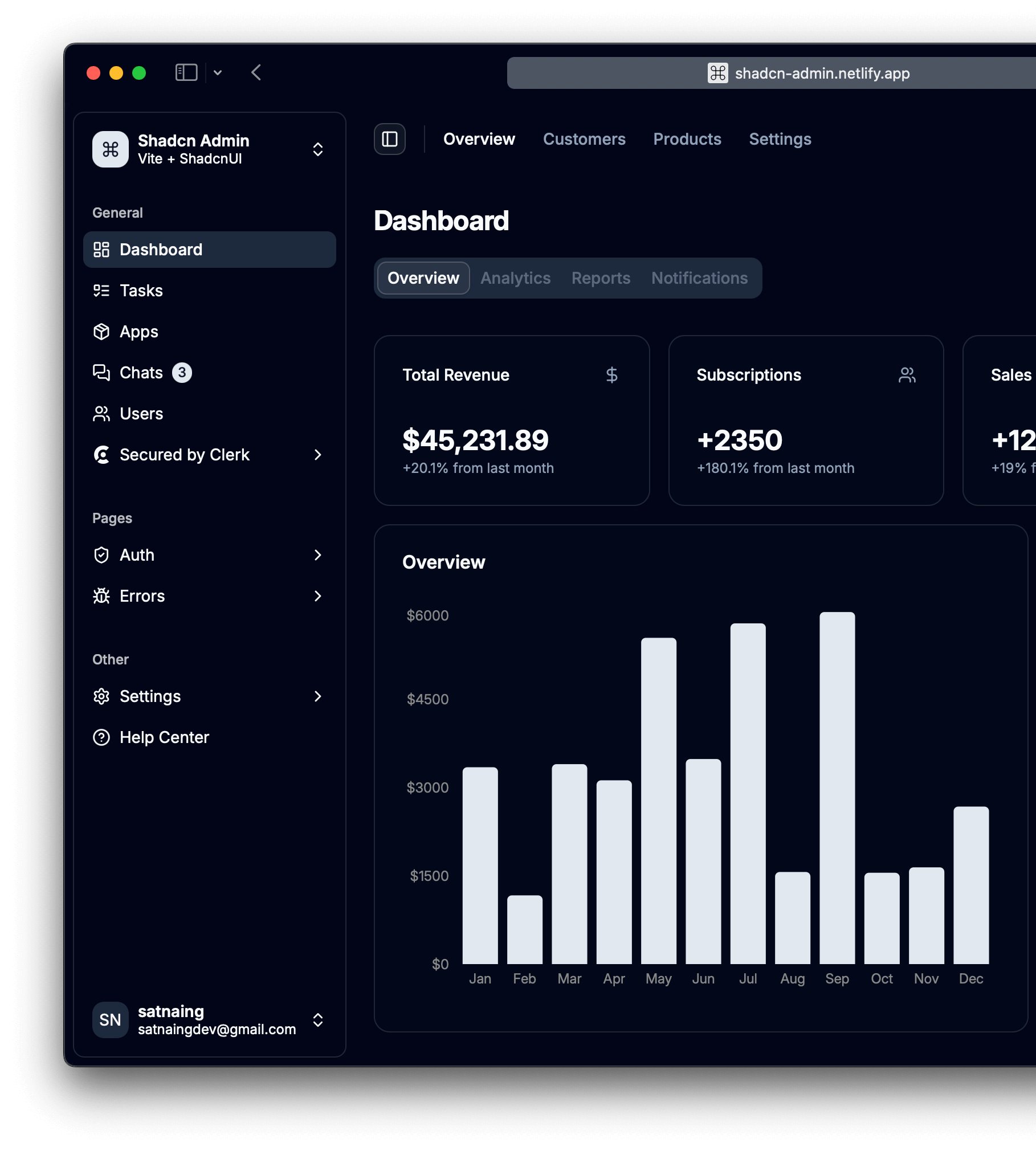 Dashboard preview